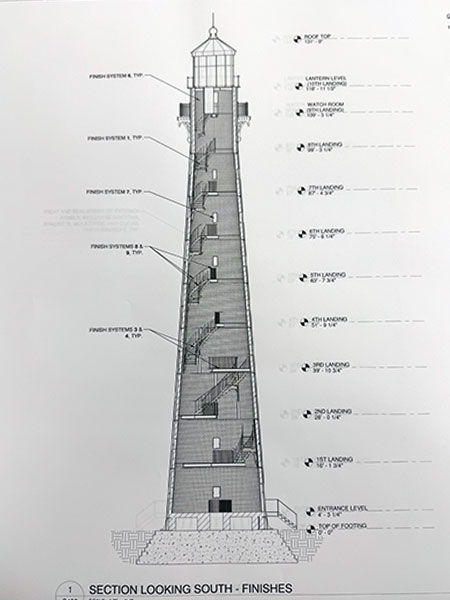 vintage architectural drawing from hunting island lighthouse