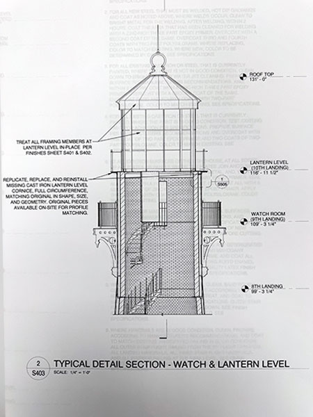 vintage architectural drawing from hunting island lighthouse